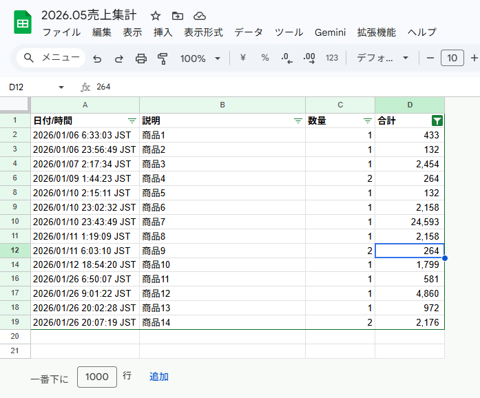 プラスのみ抽出結果