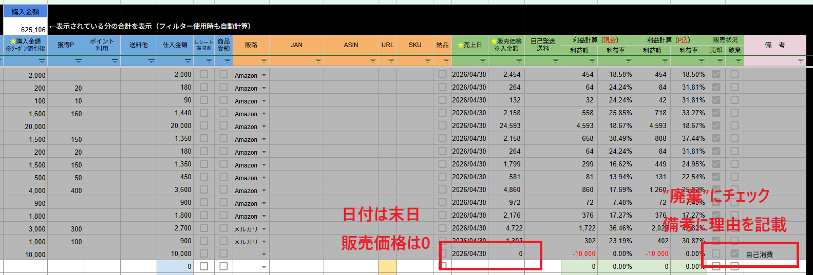 廃棄・自己消費の入力例