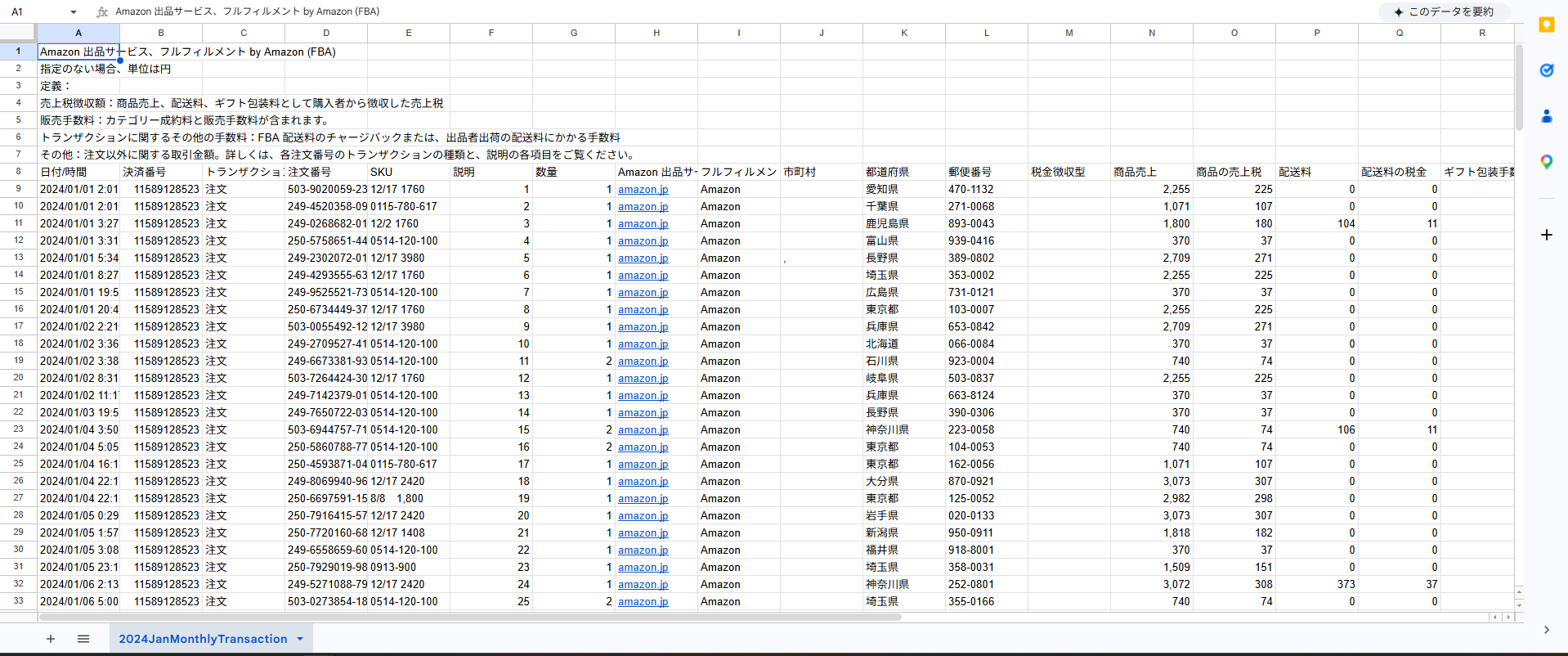 CSVを開いた全列表示